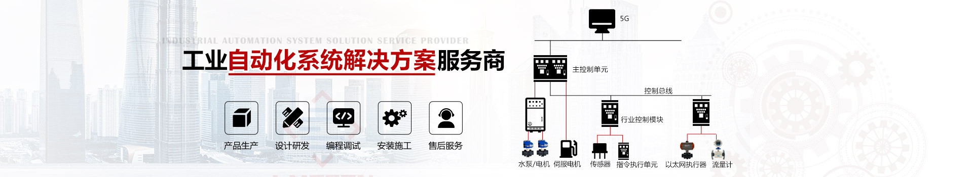 自動化系統(tǒng)解決方案